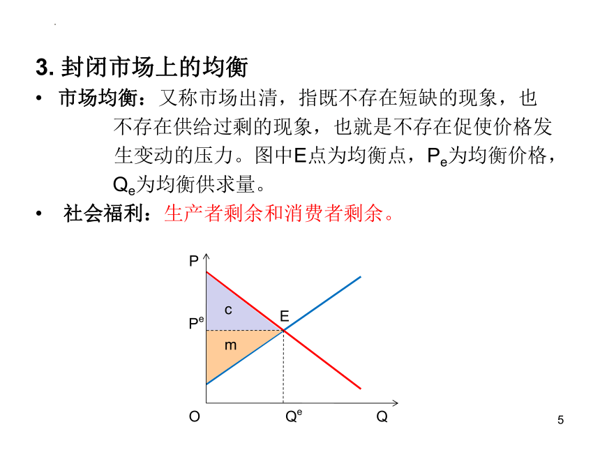 第2章 国际贸易基本理论 课件(共66张PPT)-《新编国际贸易理论与实务》同步教学（高教版）