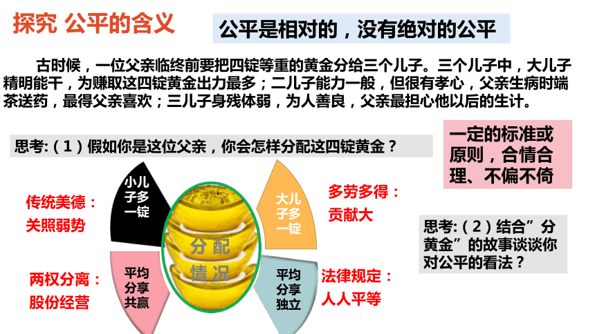 8.1 公平正义的价值  课件(共26张PPT)- 统编版道德与法治八年级下册