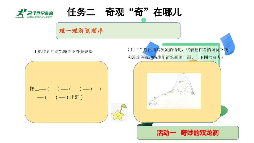 统编版四年级语文下册第五单元大单元教学 课件