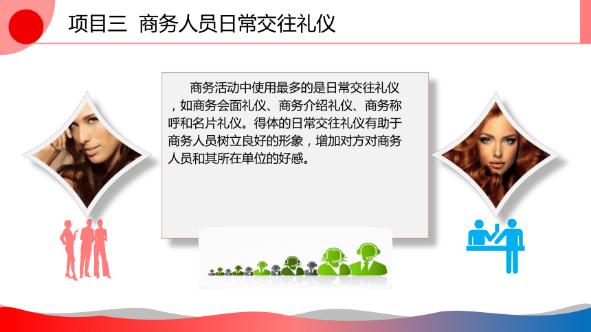 3.1商务会面礼仪 课件(共35张PPT)-《商务礼仪》同步教学（西南财经大学出版社）