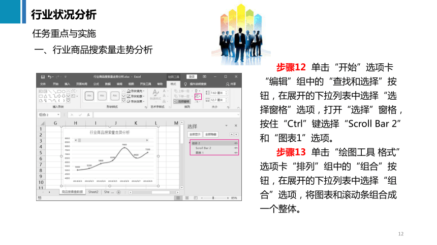 11.2行业状况分析 课件(共43张PPT)《商务数据分析与应用》（上海交通大学出版社）