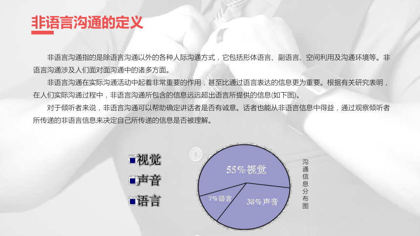 第六章商务非语言沟通 课件(共25张PPT)-《商务沟通与礼仪》同步教学（高教版）