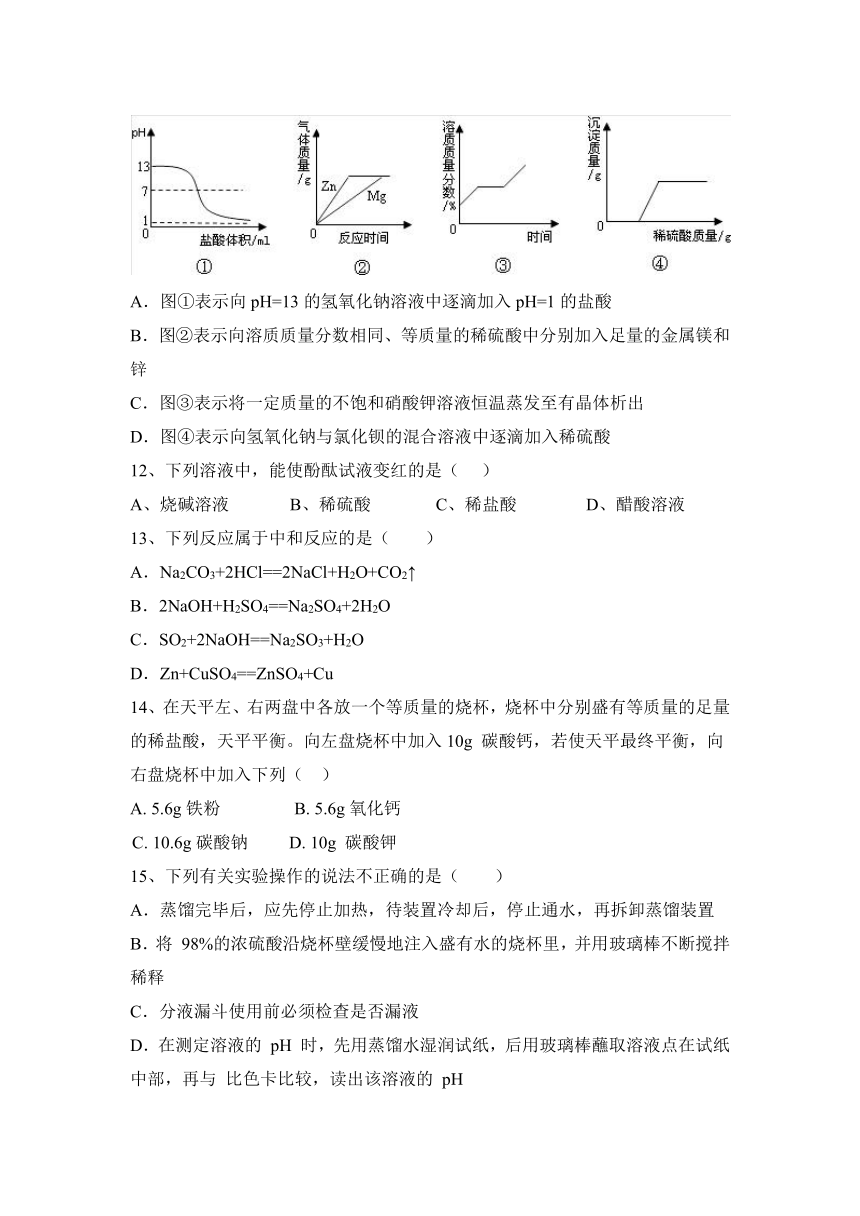 第十单元酸和碱达标训练（含答案）---2023-2024学年九年级化学人教版下册