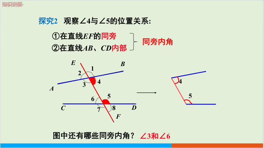 2.2 探索直线平行的条件（第2课时）教学课件 北师大版中学数学七年级（下）