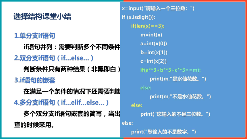 4.4 运用循环结构描述问题求解过程 课件(共28张PPT) 2023—2024学年高中信息技术粤教版（2019）必修1