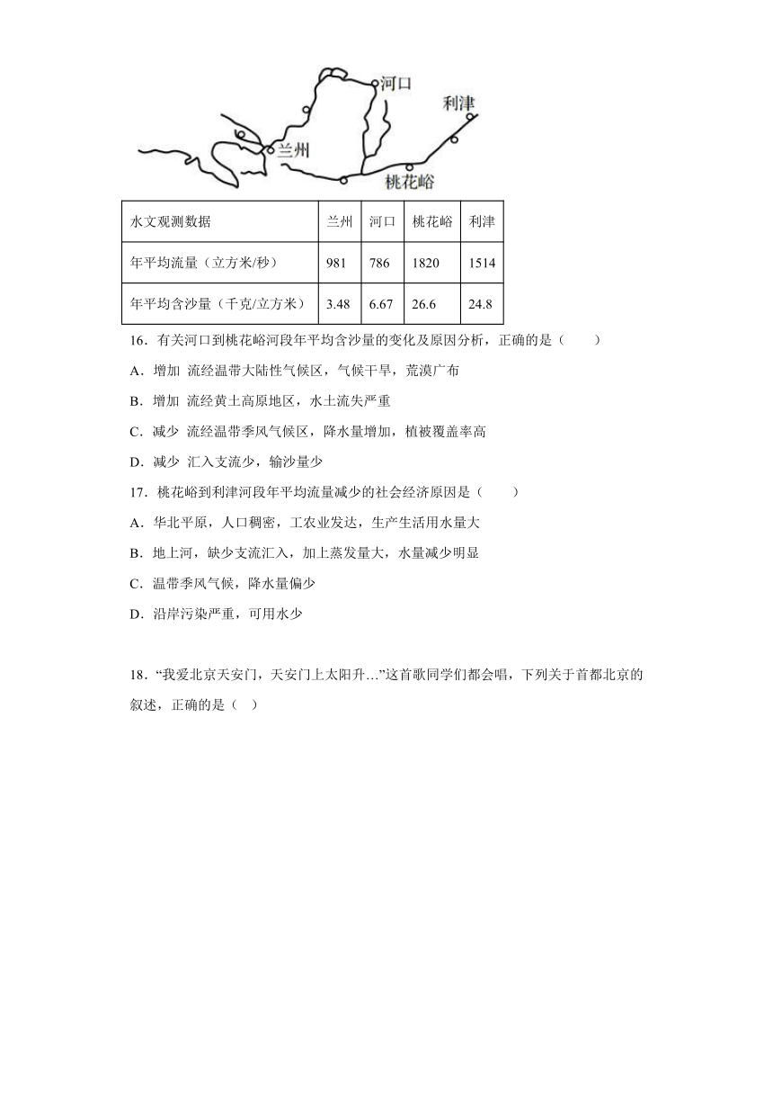 山东省济宁市兖州区2023-2024学年八年级上学期期末 地理试题（含解析）