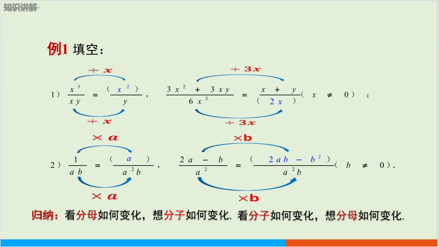 第9章9.1分式及其基本性质 （第2课时 分式的基本性质） 教学课件--沪科版初中数学七年级（下）