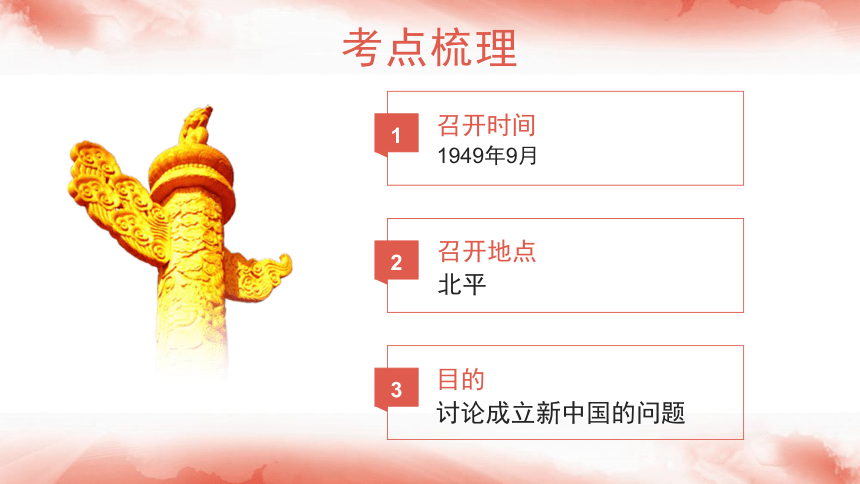 第1课 中华人民共和国成立  课件 （39张PPT）