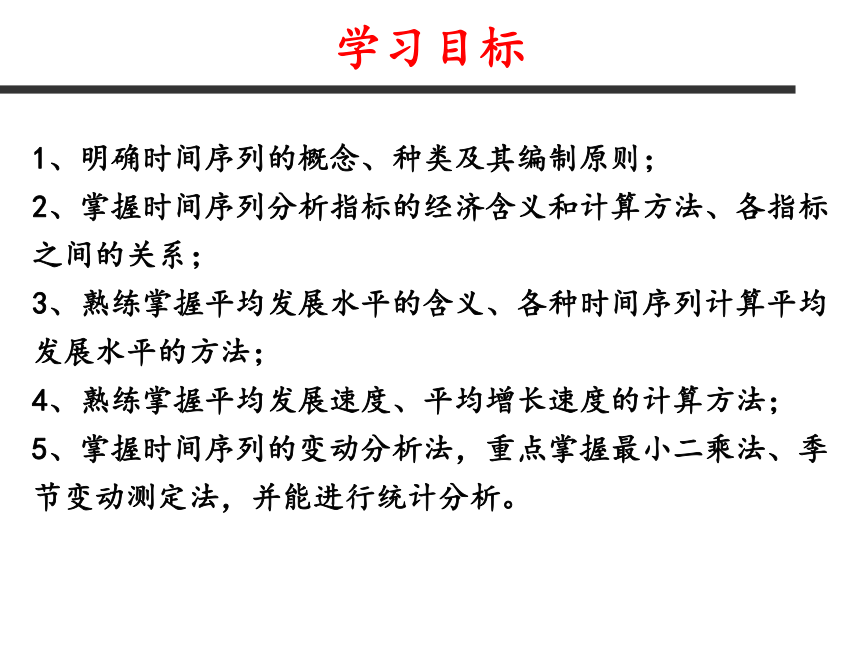 第七章 时间序列分析 课件（共58张PPT）-《统计学》同步教学（电工版）