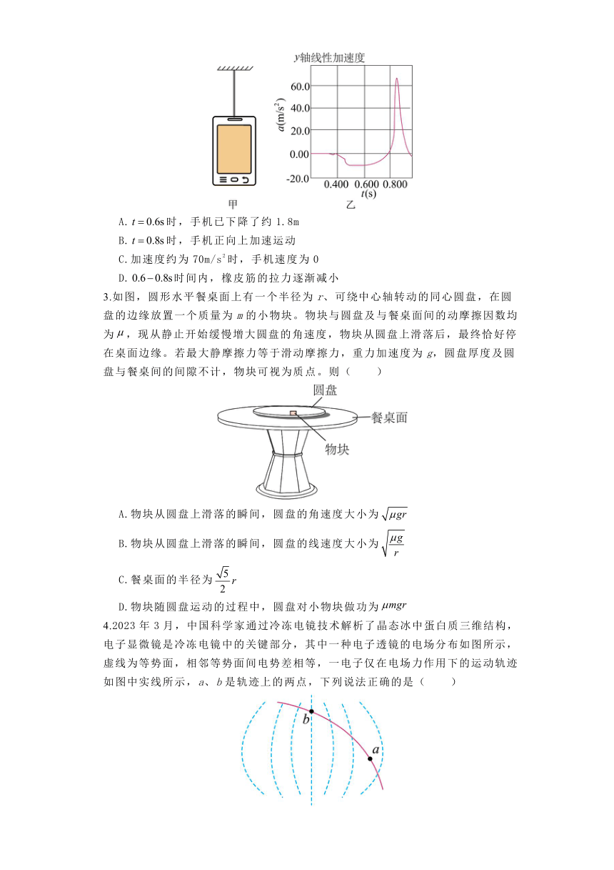 2024届河南省郑州市宇华实验学校高三上学期1月第一次模拟考试物理试题（含解析）