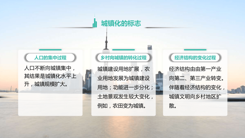 2.3 不同地区城镇化的过程和特点 课件 2023-2024学年高一年级地理中图版（2019）必修第二册（41张）