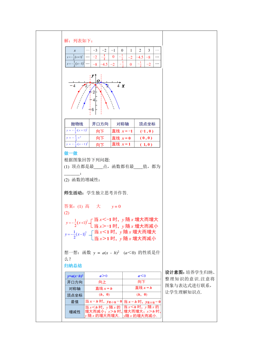 【核心素养】北师大版九年级数学下册2.2 第3课时  二次函数y=a(x-h)2的图象与性质 教案（表格式）