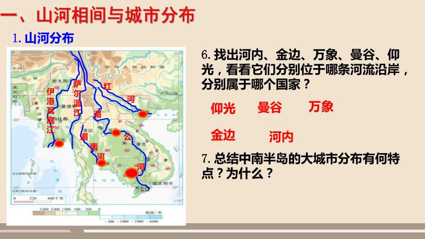 第七章 我们邻近的地区和国家 第二节 东南亚 第2课时 课件