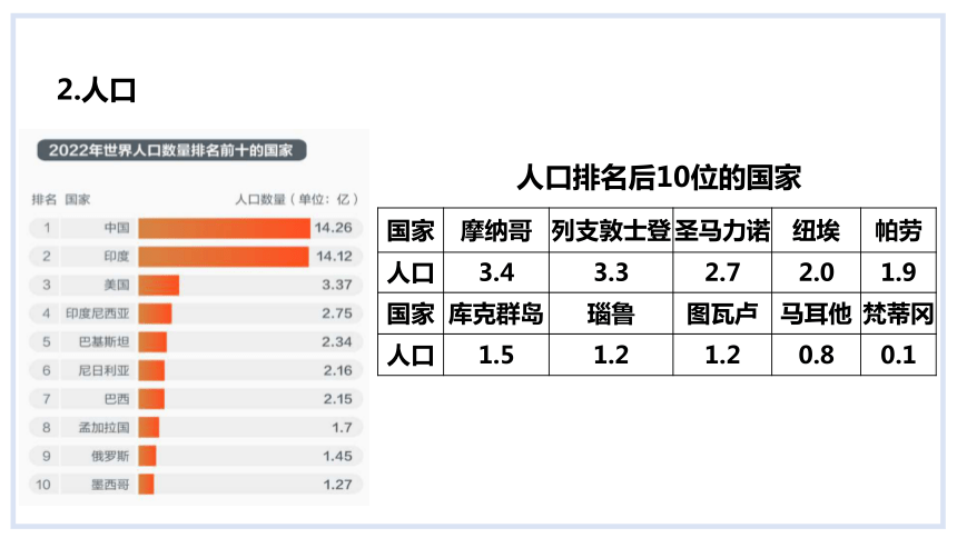 5.1发展中国家与发达国家课件(共32张PPT内嵌视频)2023-2024学年度湘教版地理七年级上册