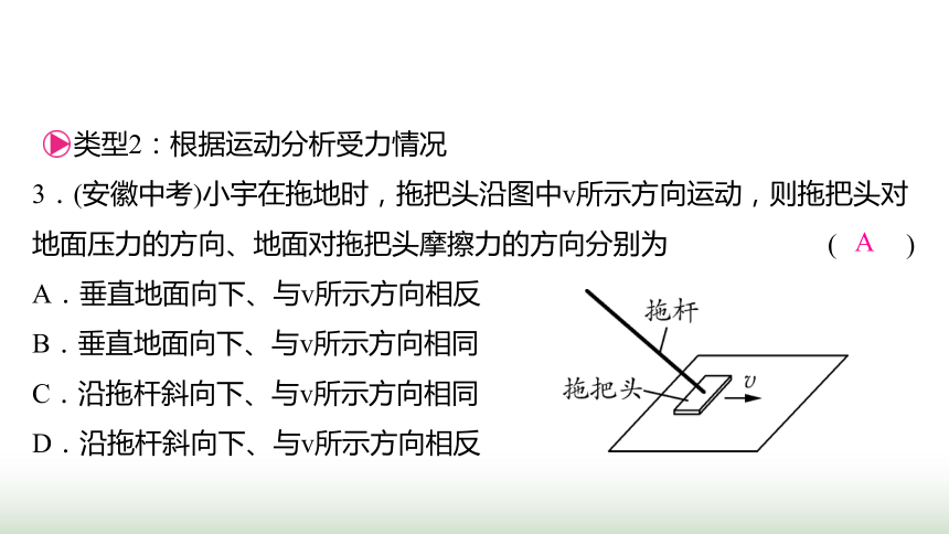 沪科版八年级物理下册第七章力与运动小专题一力与运动的关系课件