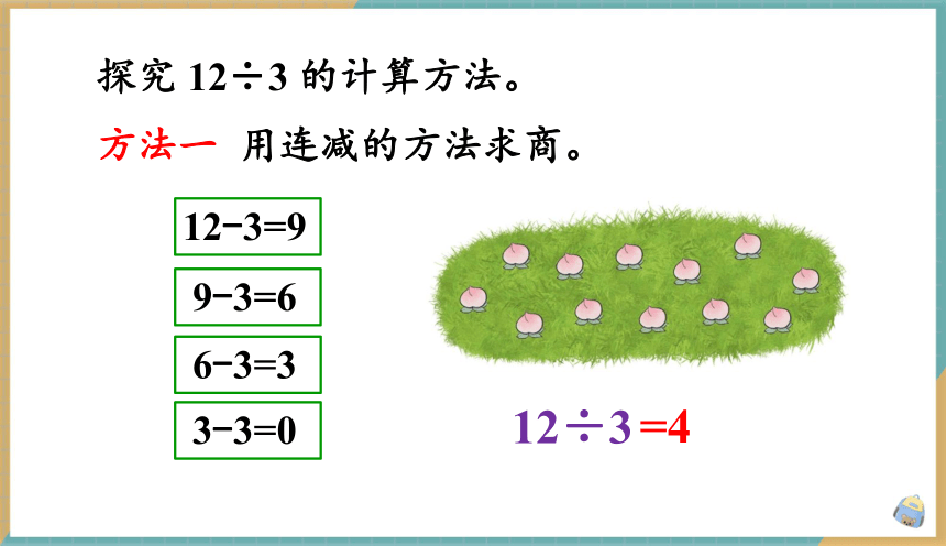 小学数学人教版二年级下2.4 用2~6的乘法口诀求商（1） 课件（共17张PPT）