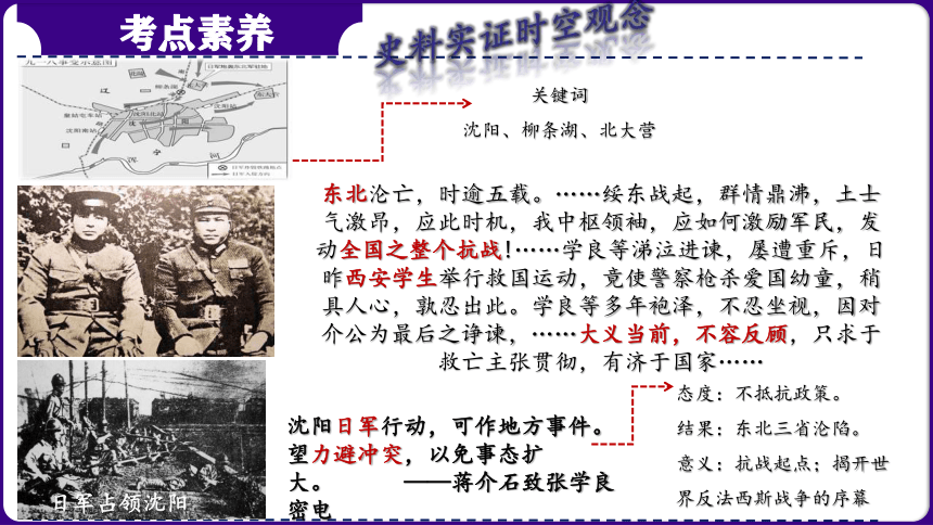 第14讲：中华民族的抗日战争（2024年中考一轮复习精品专辑）课件