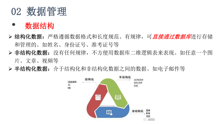 1.4、1.5数据管理与安全、大数据 课件(共29张PPT) 2023—2024学年浙教版（2019）高中信息技术必修1