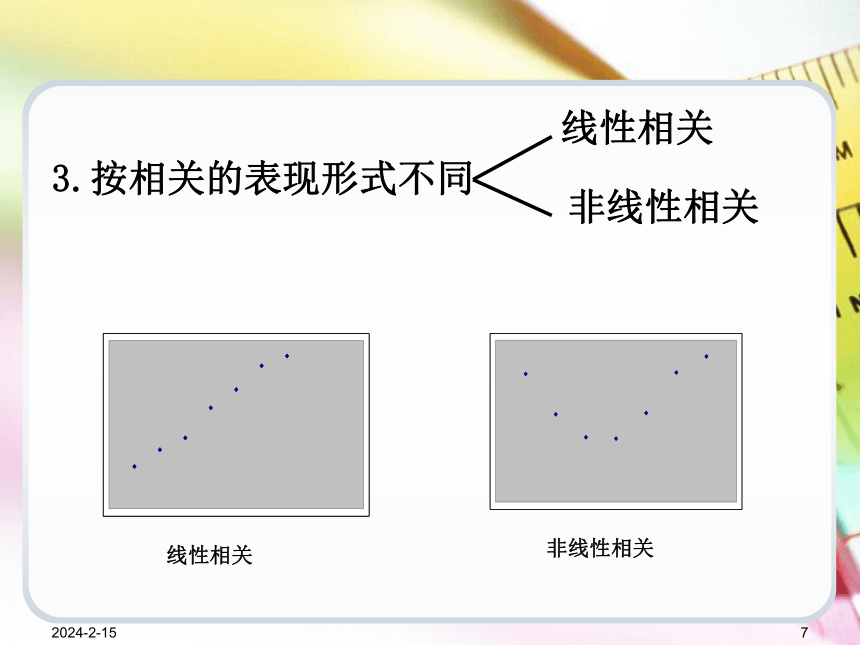 第9章相关与回归分析  课件(共41张PPT) -《统计学基础（第4版）》同步教学（电子工业版）