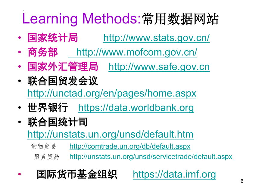 第1章 导论 课件(共45张PPT)-《新编国际贸易理论与实务》同步教学（高教版）