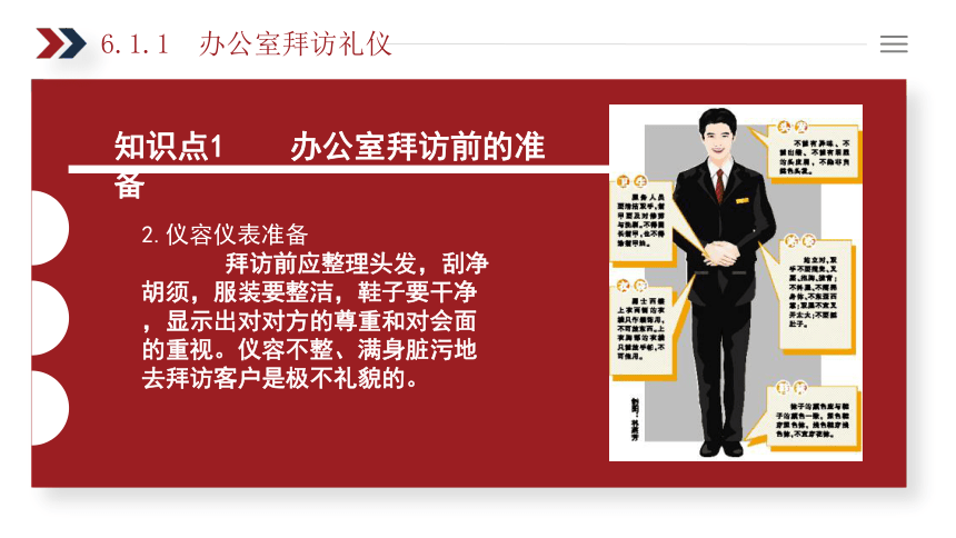 6.1办公室拜访与接待礼仪 课件(共17张PPT)《商务礼仪》同步教学（电子工业版）