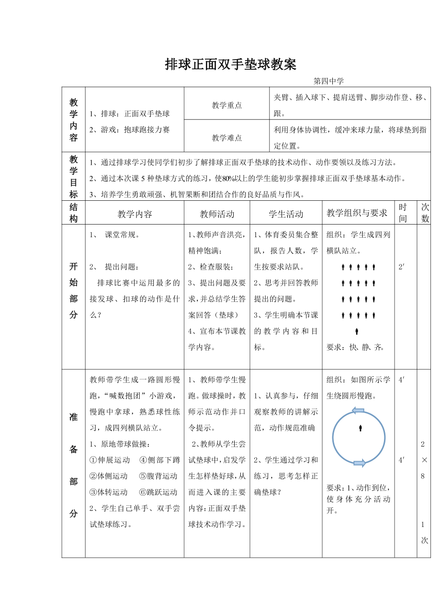 人教版 高中体育与健康 高二年级 排球正面双手垫球教案（表格式）