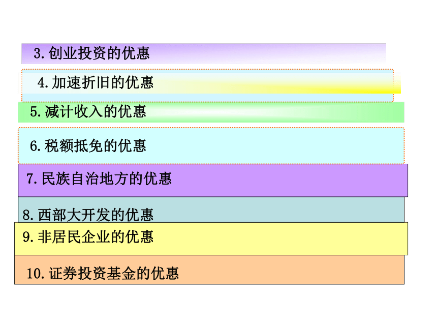 项目八 企业所得税的核算 课件(共33张PPT)-《企业纳税会计》同步教学（大连理工大学出版社）