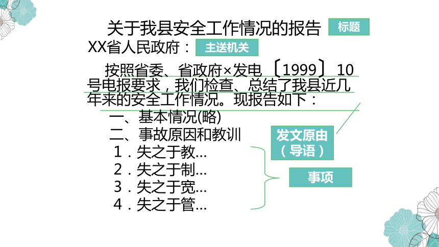 第三节 报告 请示 批复 课件(共50张PPT）《应用文写作基础》高教版（第三版）同步教学