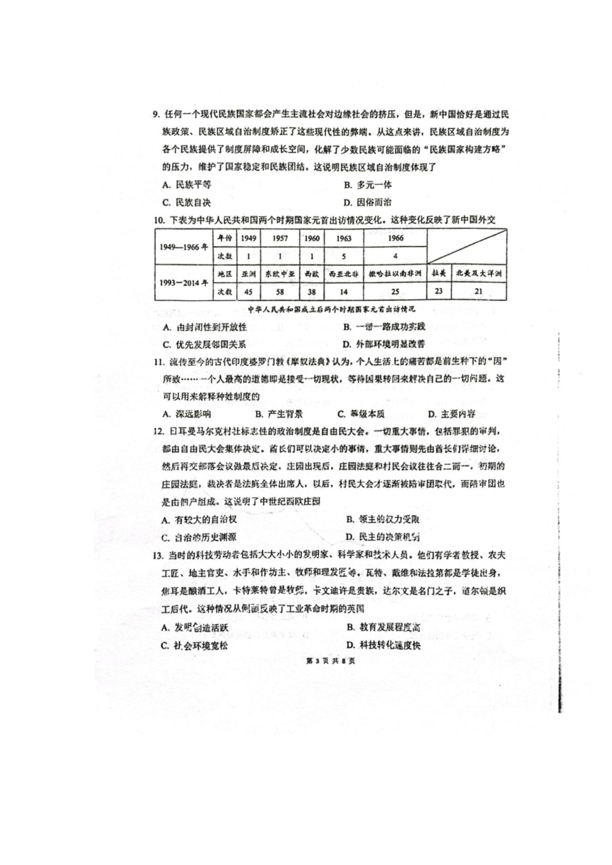 2024黑龙江省六校联盟高三历史联合性适应测试卷（图片版无答案）