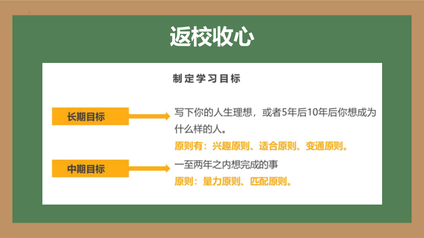 -小学生主题班会通用版 开学第一课 新学期 新篇章课件(共21张PPT内嵌视频)