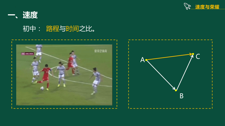 1.3位置变化快慢的描述——速度课件-人教版（2019）必修第一册（26张PPT）