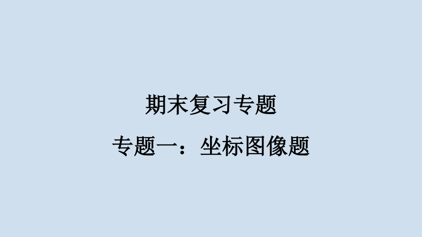 沪粤版八年级物理下册期末复习专题一坐标图像题课件