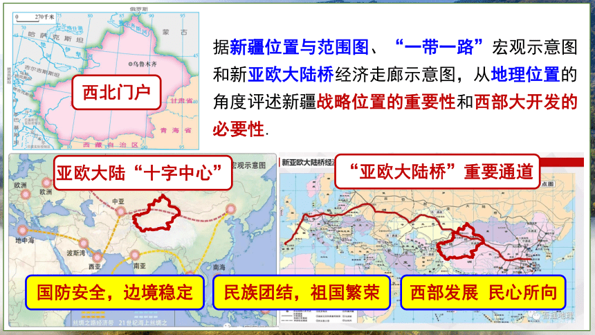 8.3 新疆维吾尔自治区的地理概况与区域开发 课件(共23张PPT)