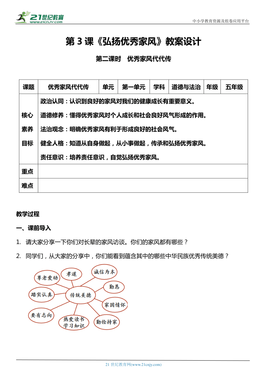 （核心素养目标）3.2 弘扬优秀家风 第一课时  教案设计