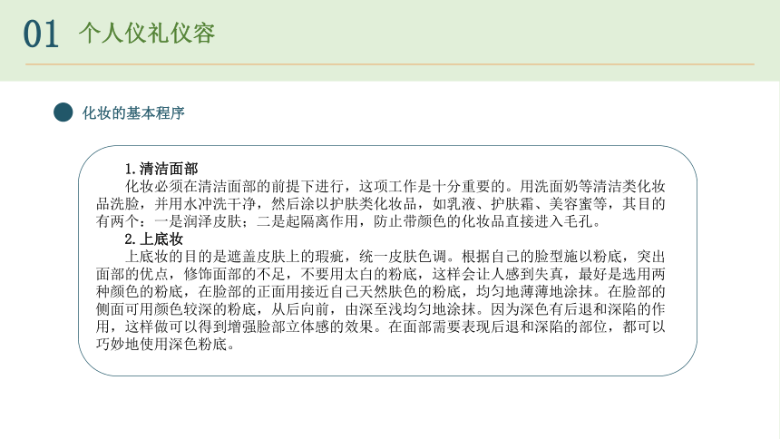 第二章 商务个人礼仪 课件(共65张PPT)-《现代商务礼仪》同步教学（电子工业版）