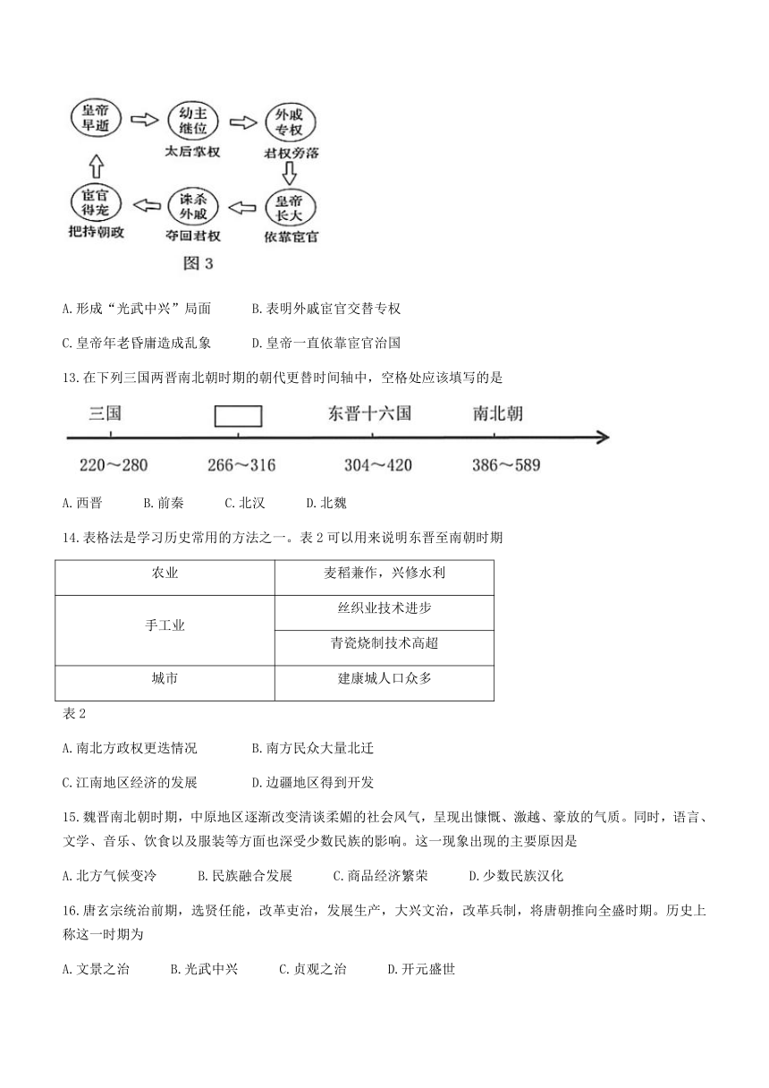 黑龙江省哈尔滨市第三中学校2023-2024学年高一上学期期末考试历史试卷（含答案）