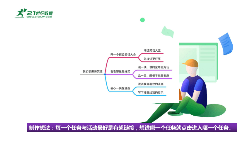 统编版五年级语文下册第八单元  大单元教学  课件