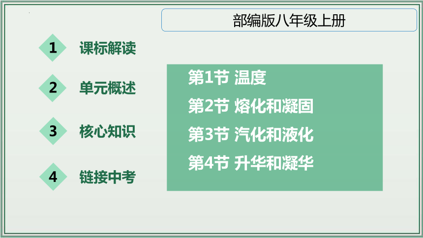 《2024年人教版中考物理一轮复习课件（全国通用）》 主题03：物态变化 课件（43页）