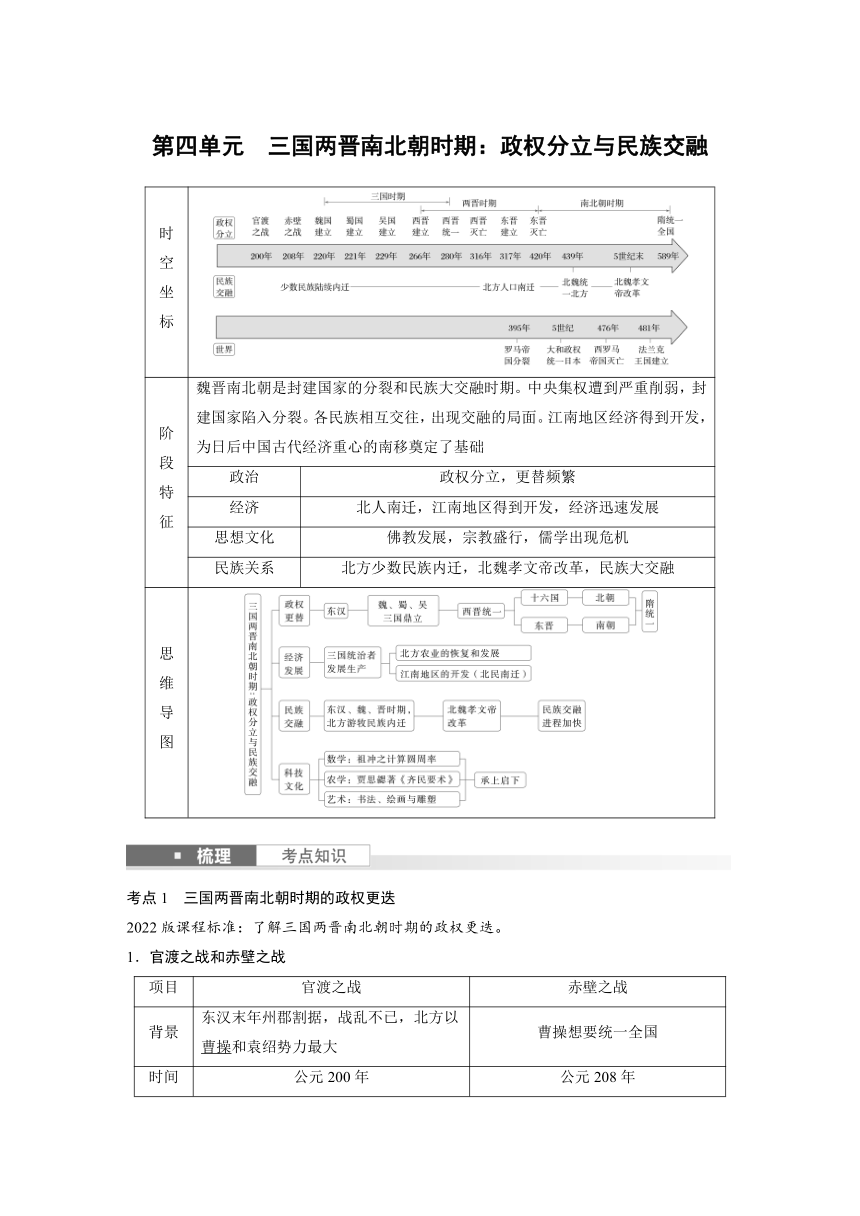 第四单元　三国两晋南北朝时期：政权分立与民族交融  学案 （含答案）2024年广东省中考历史一轮复习