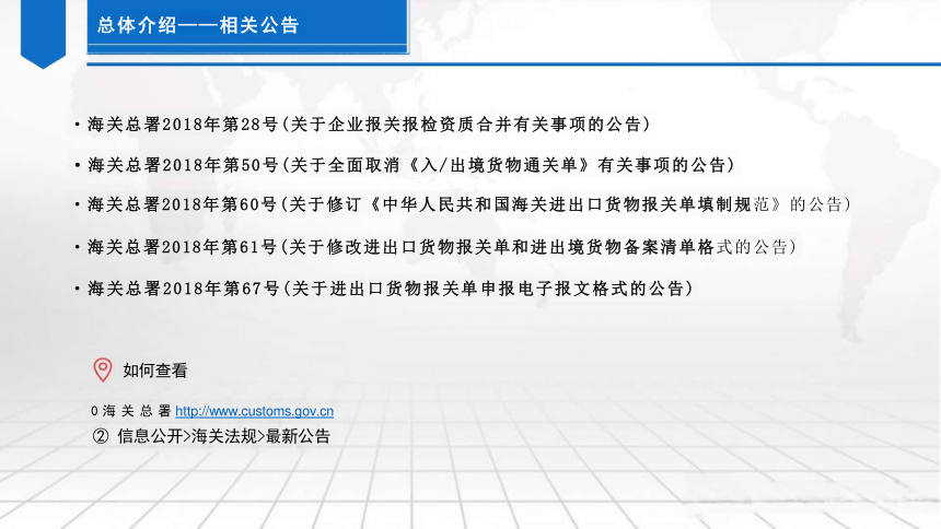 8.1关检融合 课件（共47张PPT)）-《外贸单证实务（微课版 第2版）》同步教学（人民邮电版）