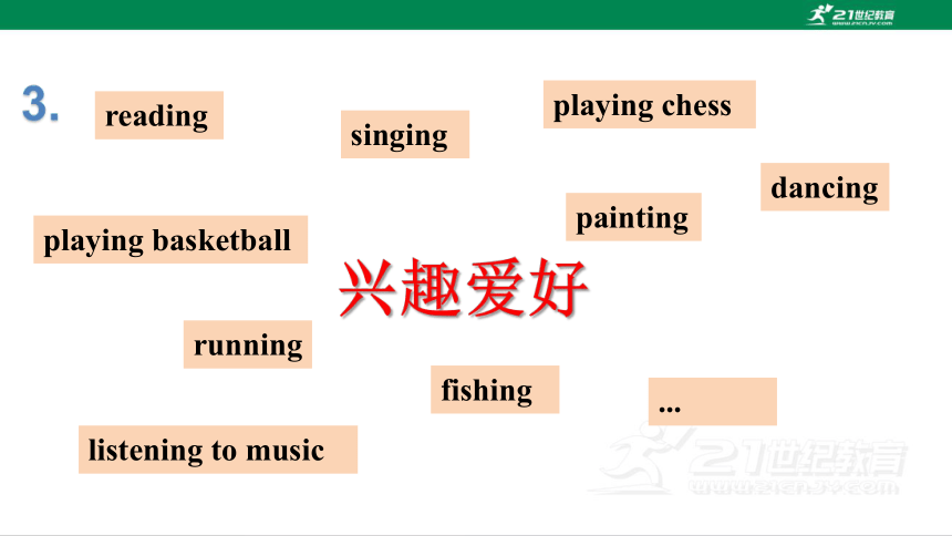 Module 1 Feelings and impressions Unit 3 Language in use 话题写作指导课件