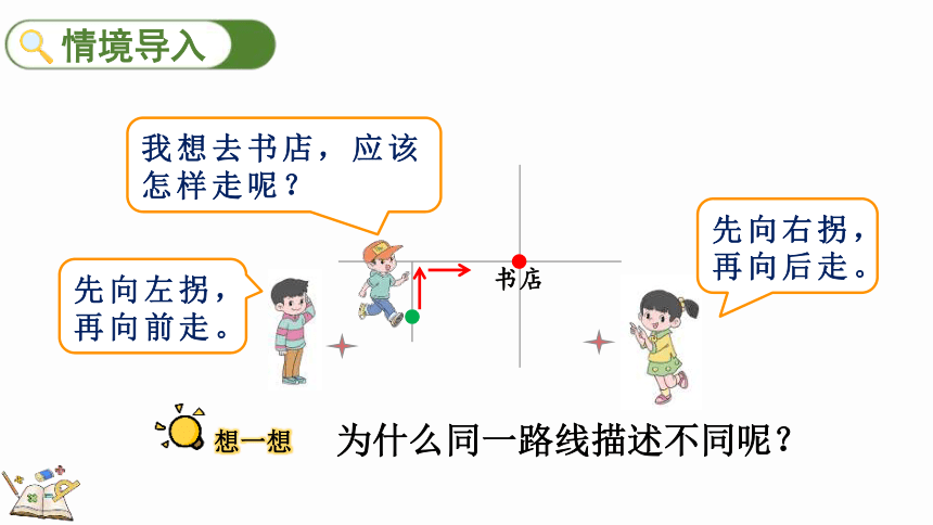 三年级下册数学人教版1 位置与方向（一）（课件）（共74张）