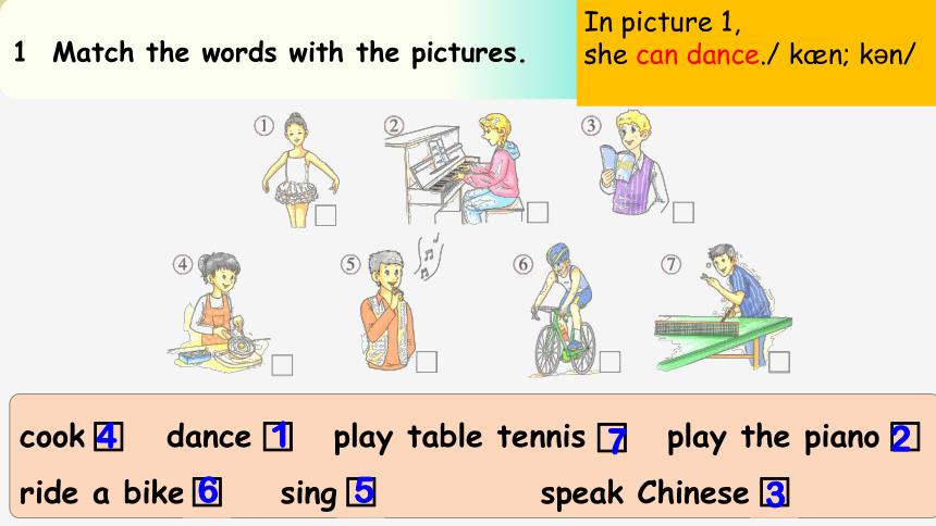 Module2  Unit 1 I can play the piano课件(共15张PPT)