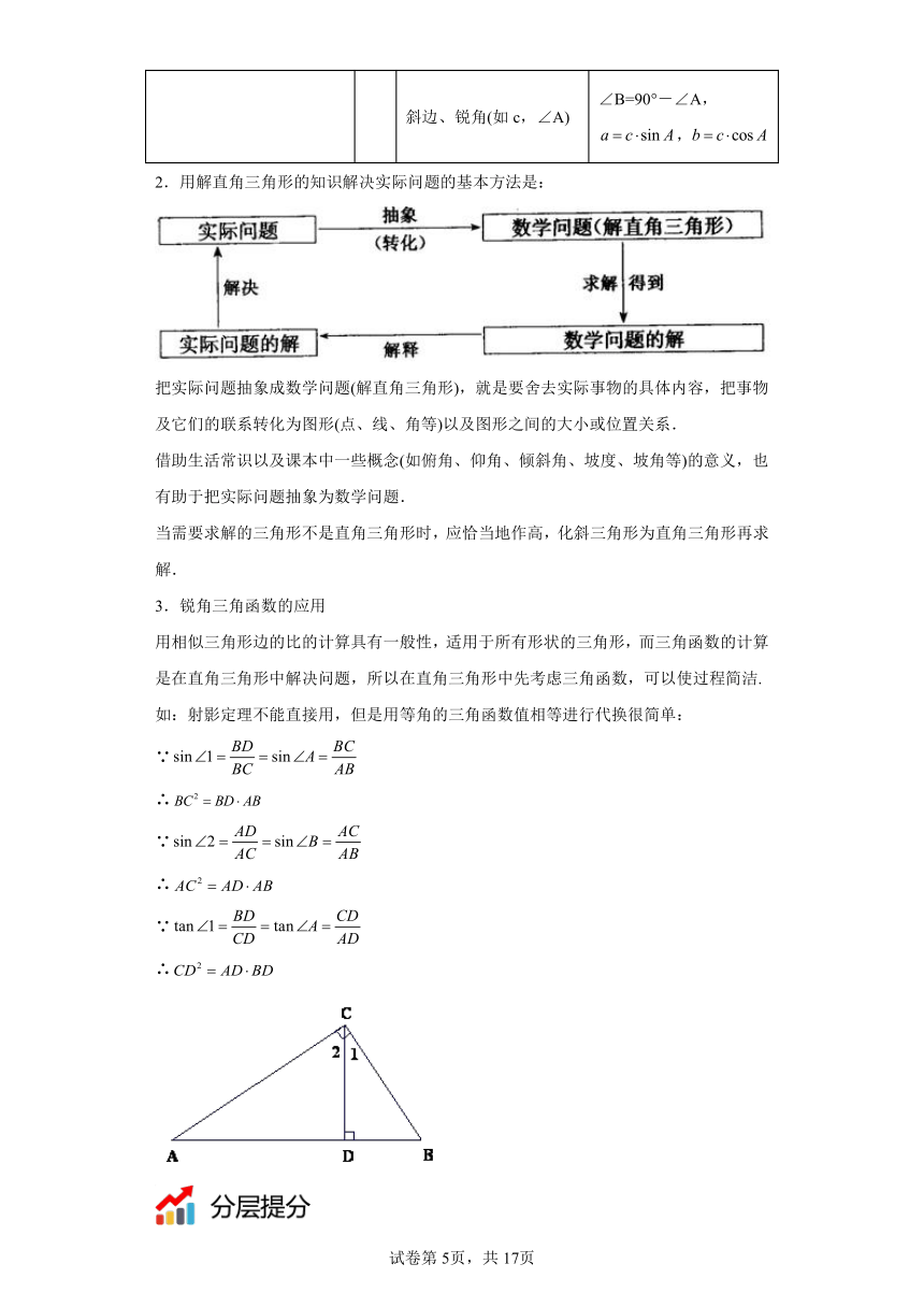 第04讲直角三角形的边角关系单元复习 北师大版九年级下册数学同步讲义（含解析）