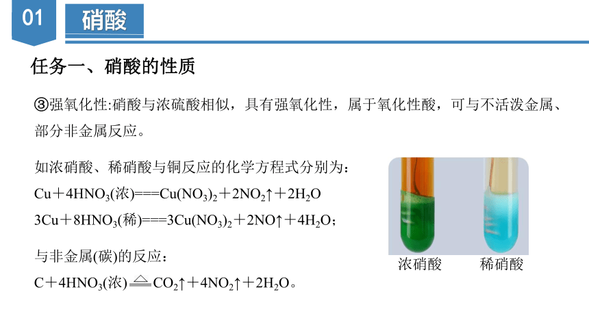 5.2.3  氮及其化合物—硝酸  酸雨及防治（课件）(共44张PPT)高一化学（人教版2019必修第二册）