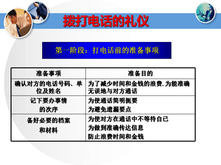 学习情景2：商务人士社交礼仪 课件(共30张PPT)《国际商务礼仪》同步教学（电子工业版）