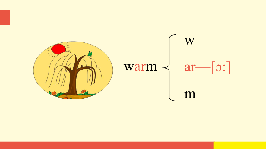 Unit 3 Weather Part A 第1课时 Let’s learn 课件（28张PPT)