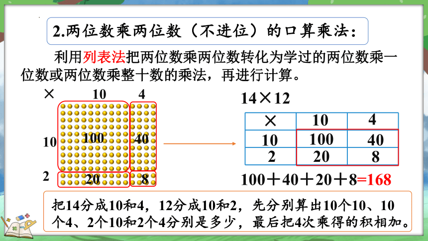 三年级下册数学北师大版乘法整理与复习（3）（课件）(共25张PPT)