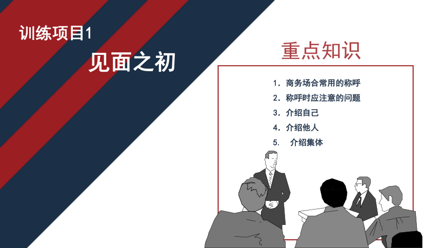 4.1见面之初 课件(共18张PPT)《商务礼仪》同步教学（电子工业版）