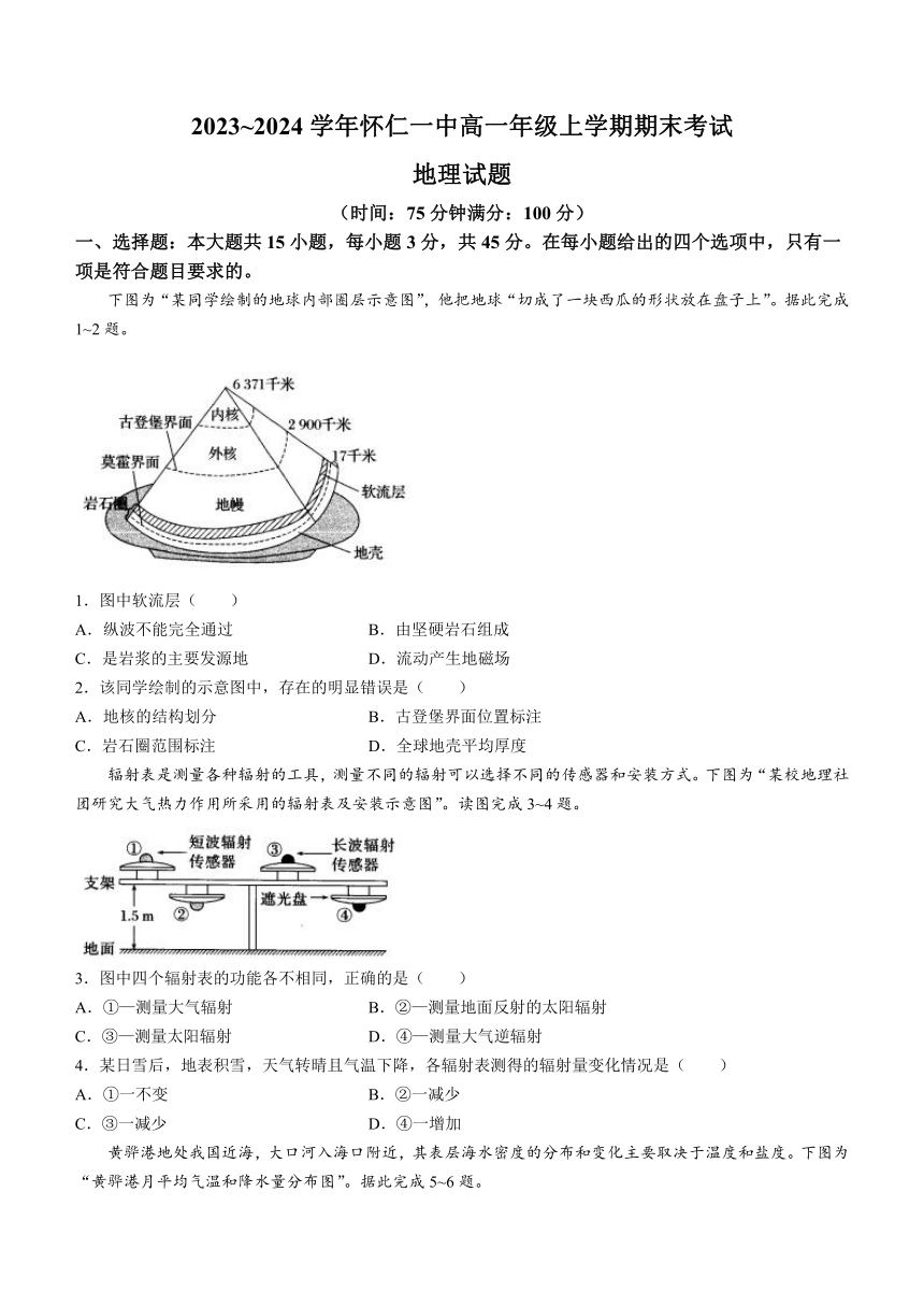 山西省朔州市怀仁市第一中学2023-2024学年高一上学期期末考试地理试题（含答案）